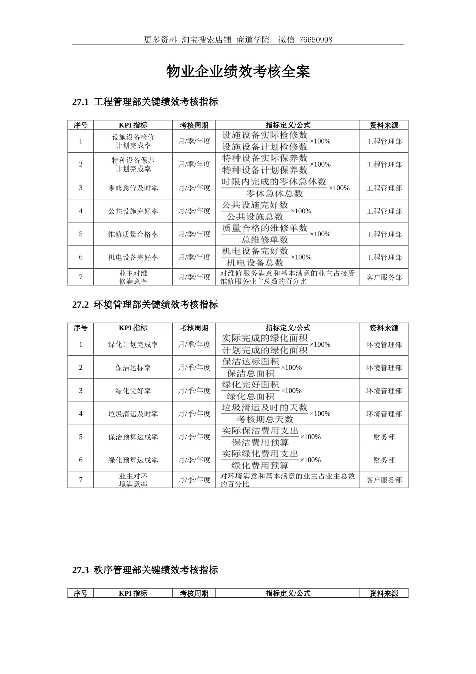 物业企业绩效考核全案_第1页