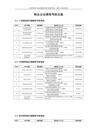 物业企业绩效考核全案