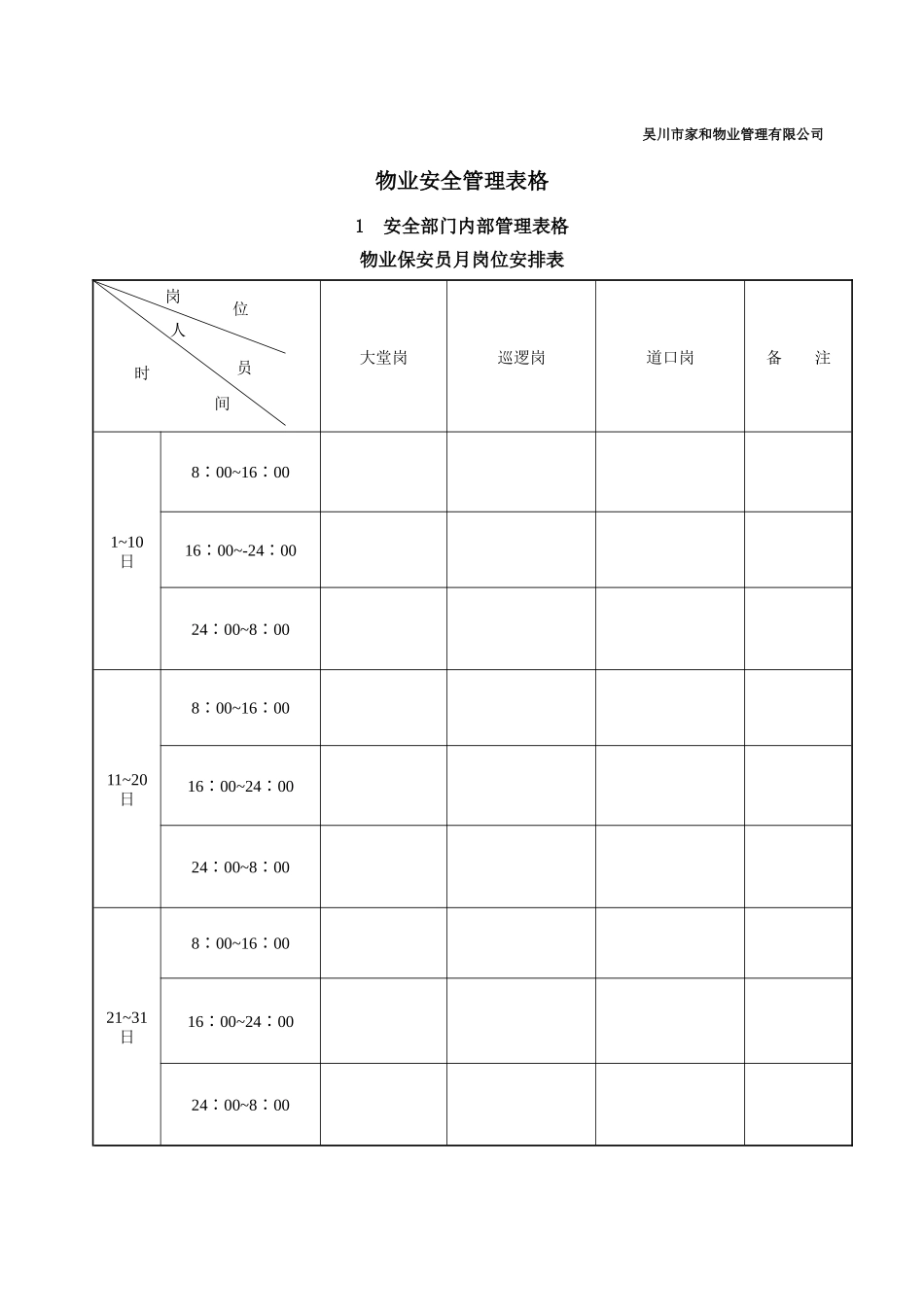物业安全管理表格_第1页