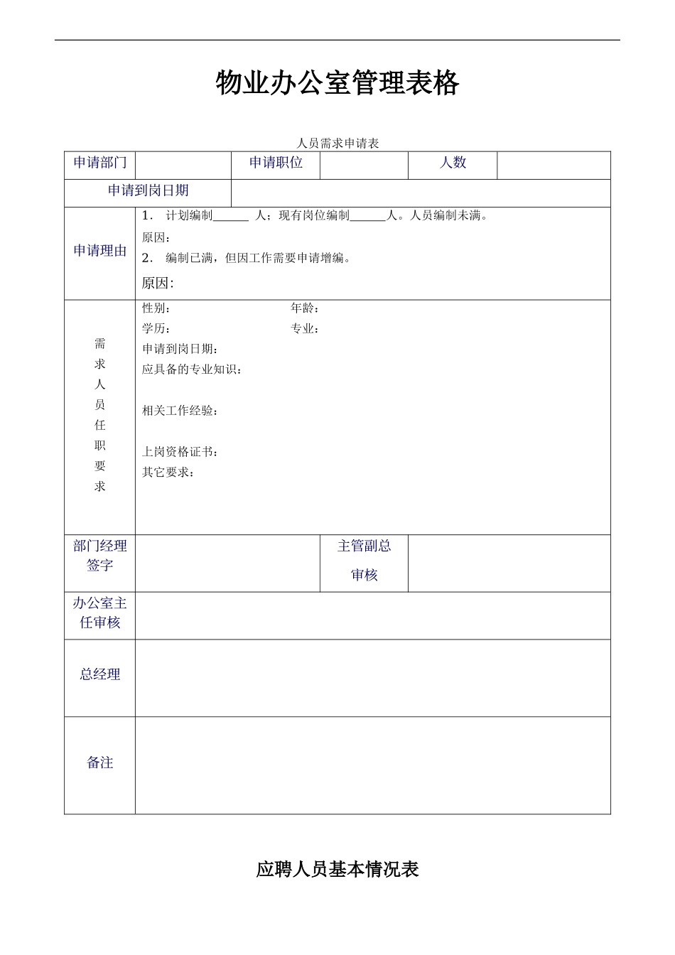 物业办公室管理表格_第1页