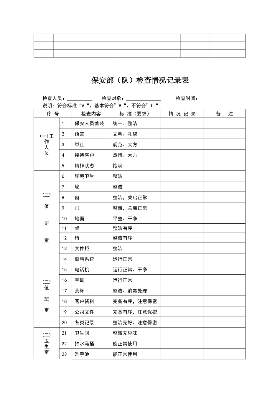 物业公司保安部常用表格_第3页