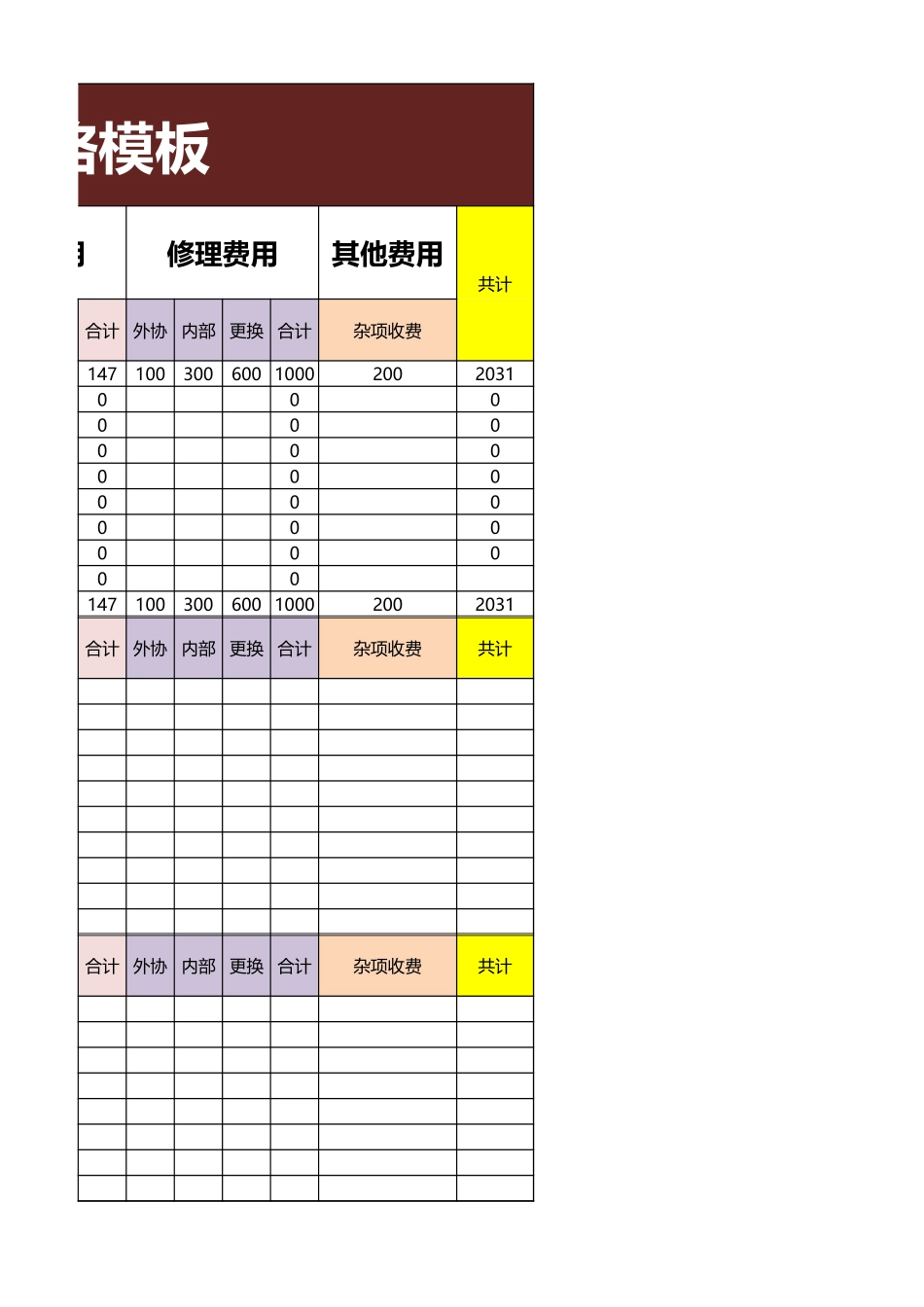物业管理费用表格excel模板_第3页