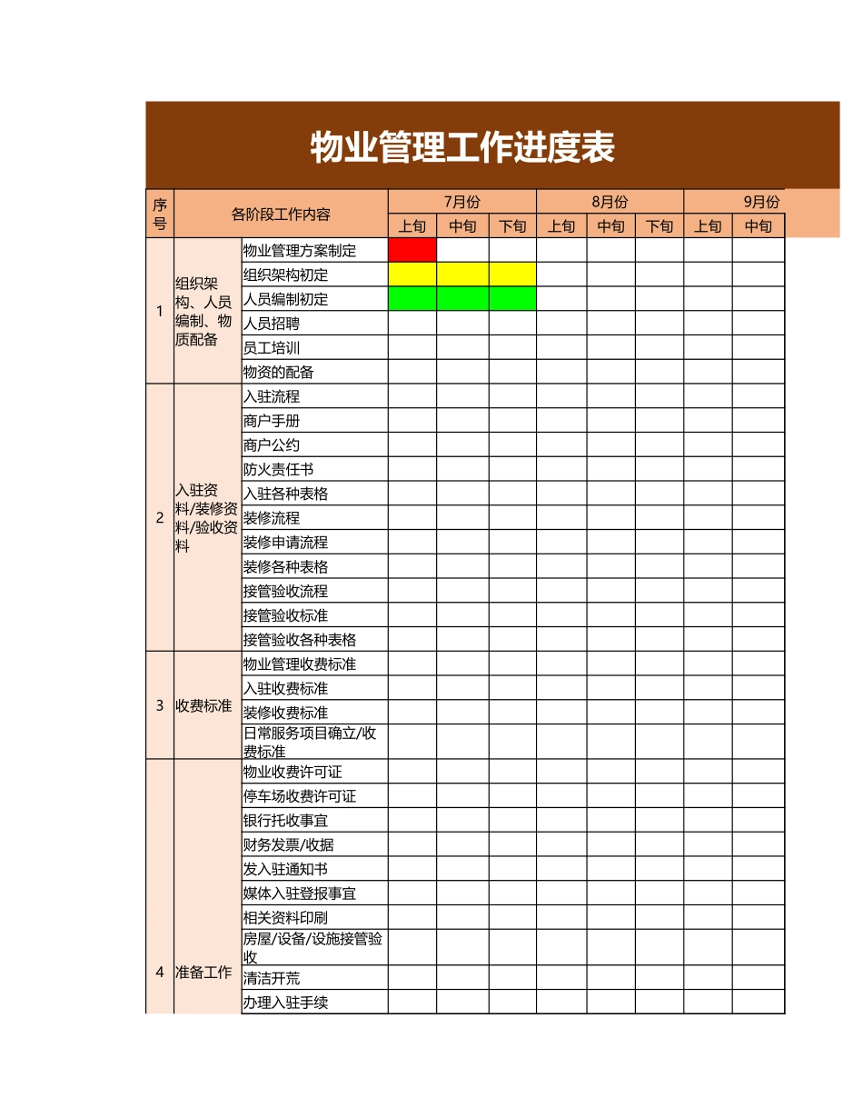 物业管理工作进度表excel模板_第1页