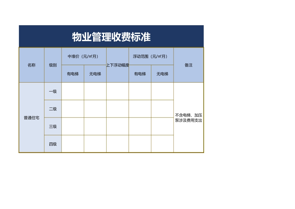 物业管理收费标准excel模板_第1页