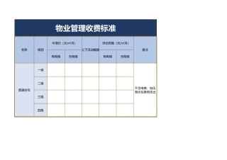 物业管理收费标准excel模板