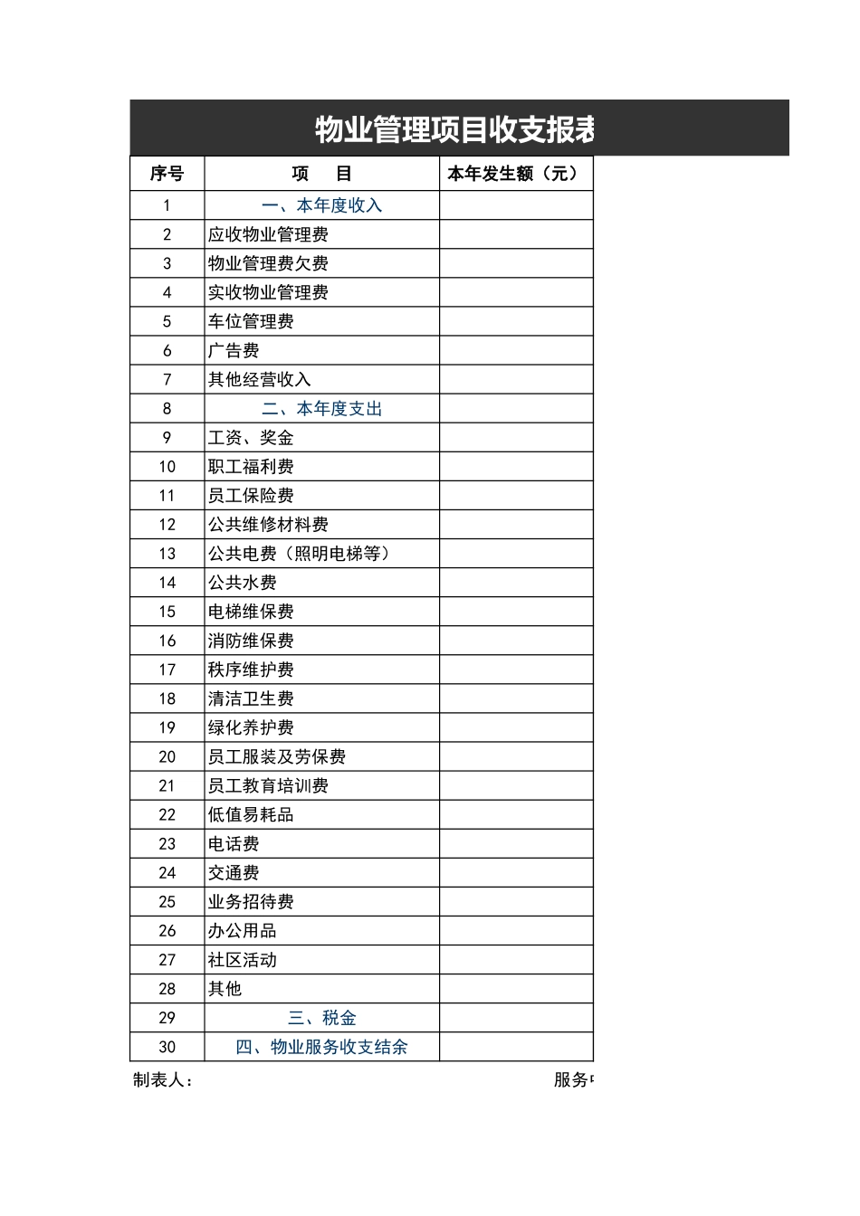 物业管理项目表Excel表格_第1页