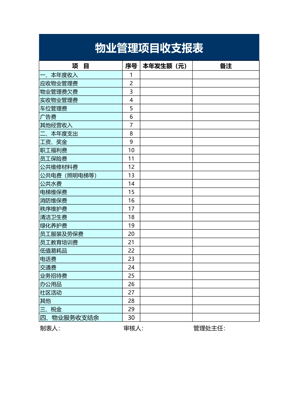 物业管理项目收支报表excel模板_第1页
