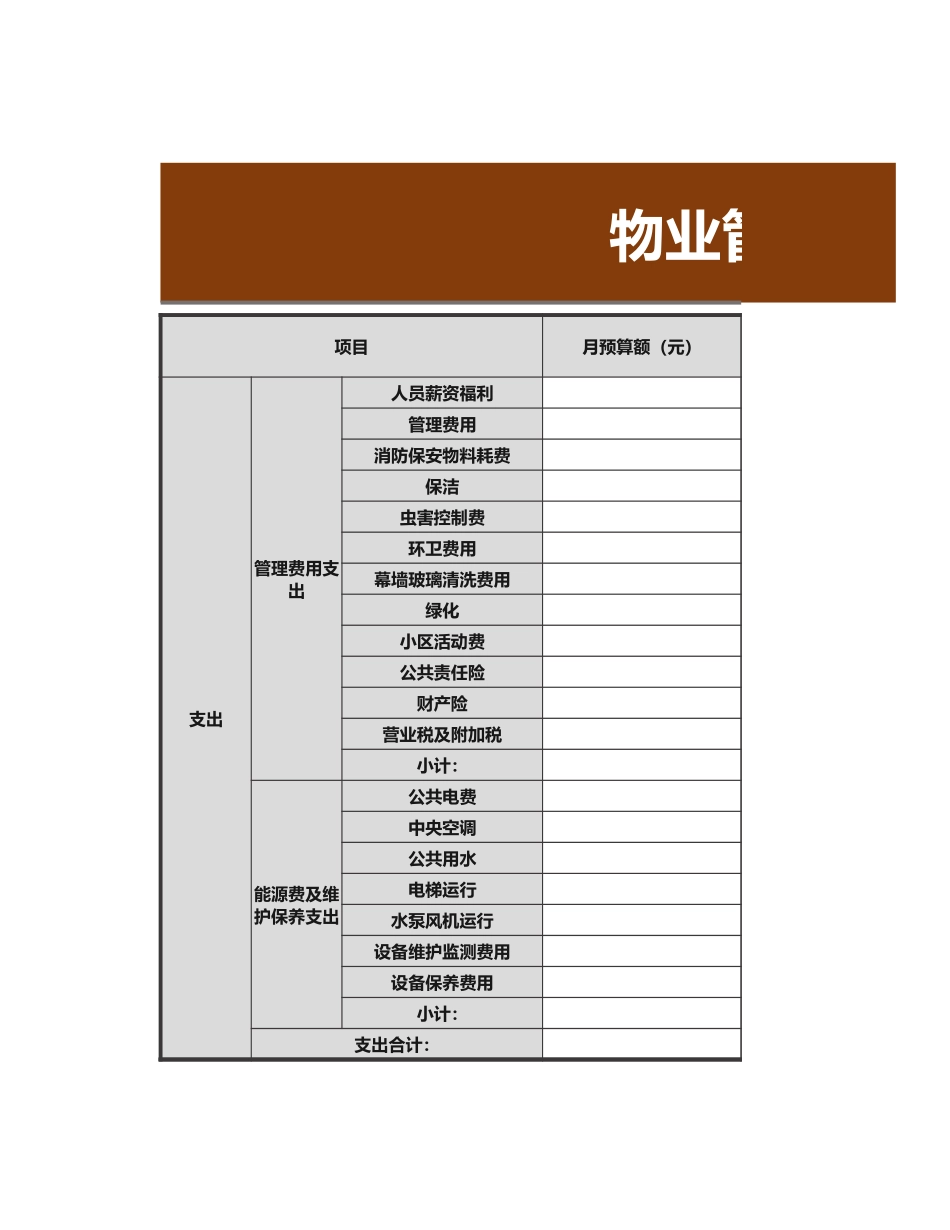 物业管理预算表excel模板_第1页