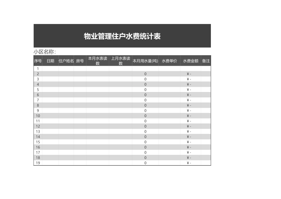 物业管理住户水费统计表excel模板_第1页