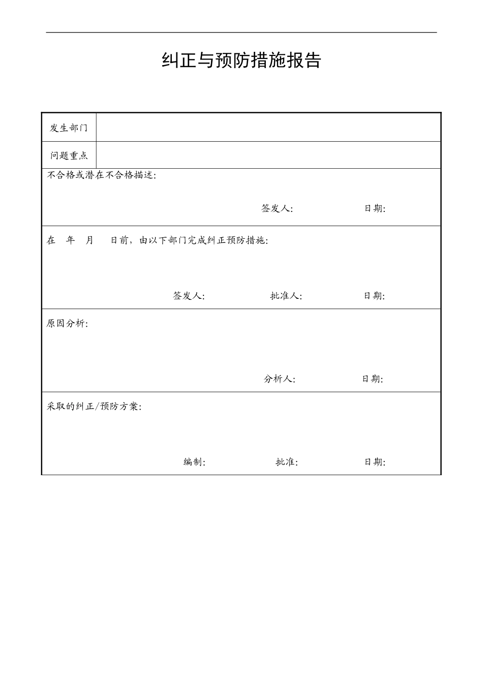 物业品质管理表格_第2页