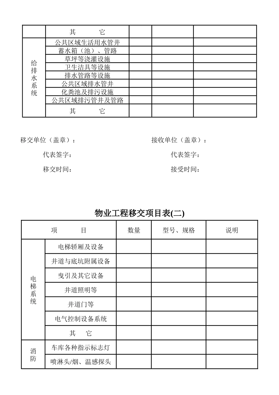 新老物业移交表格(全套)_第2页