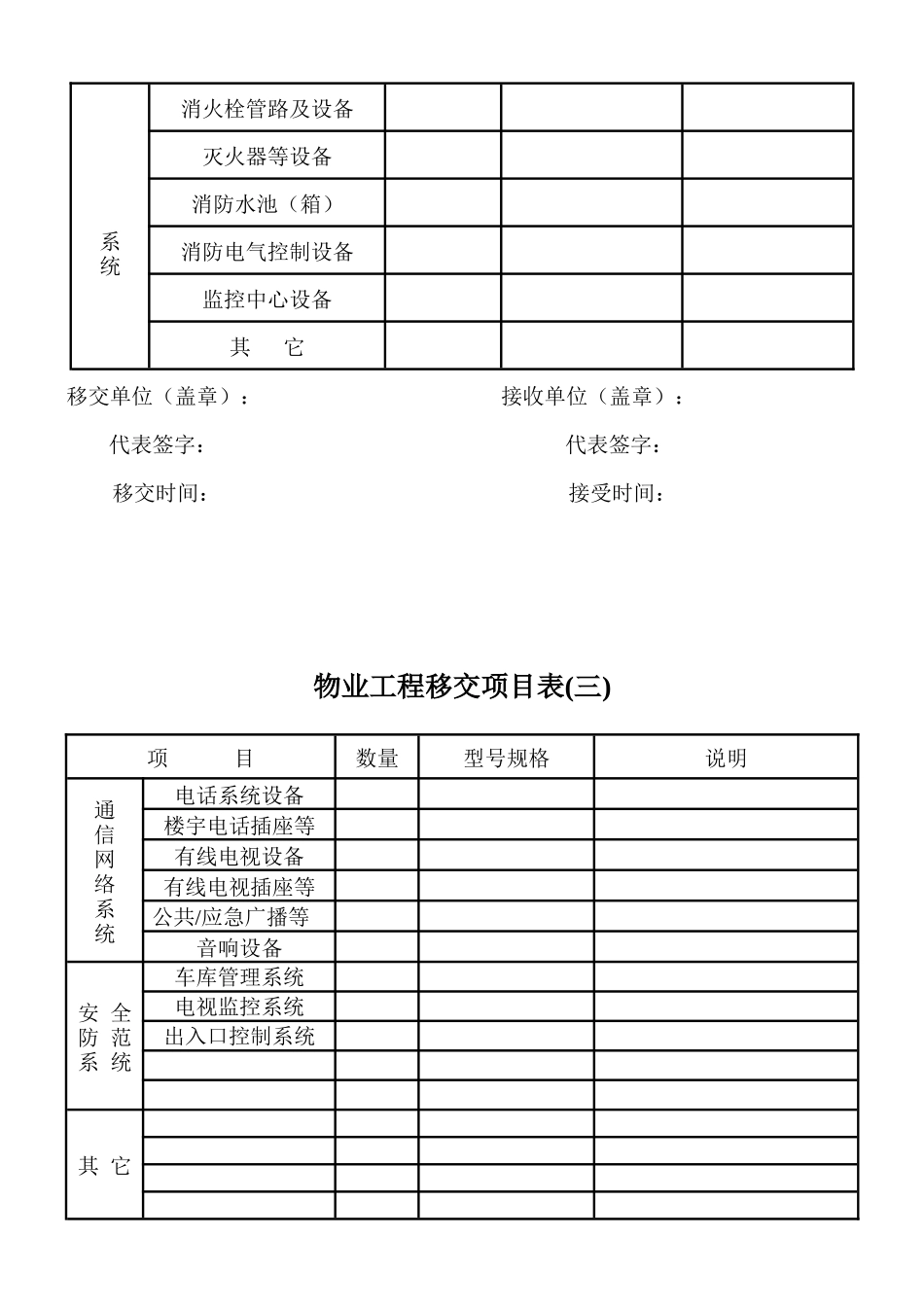 新老物业移交表格(全套)_第3页