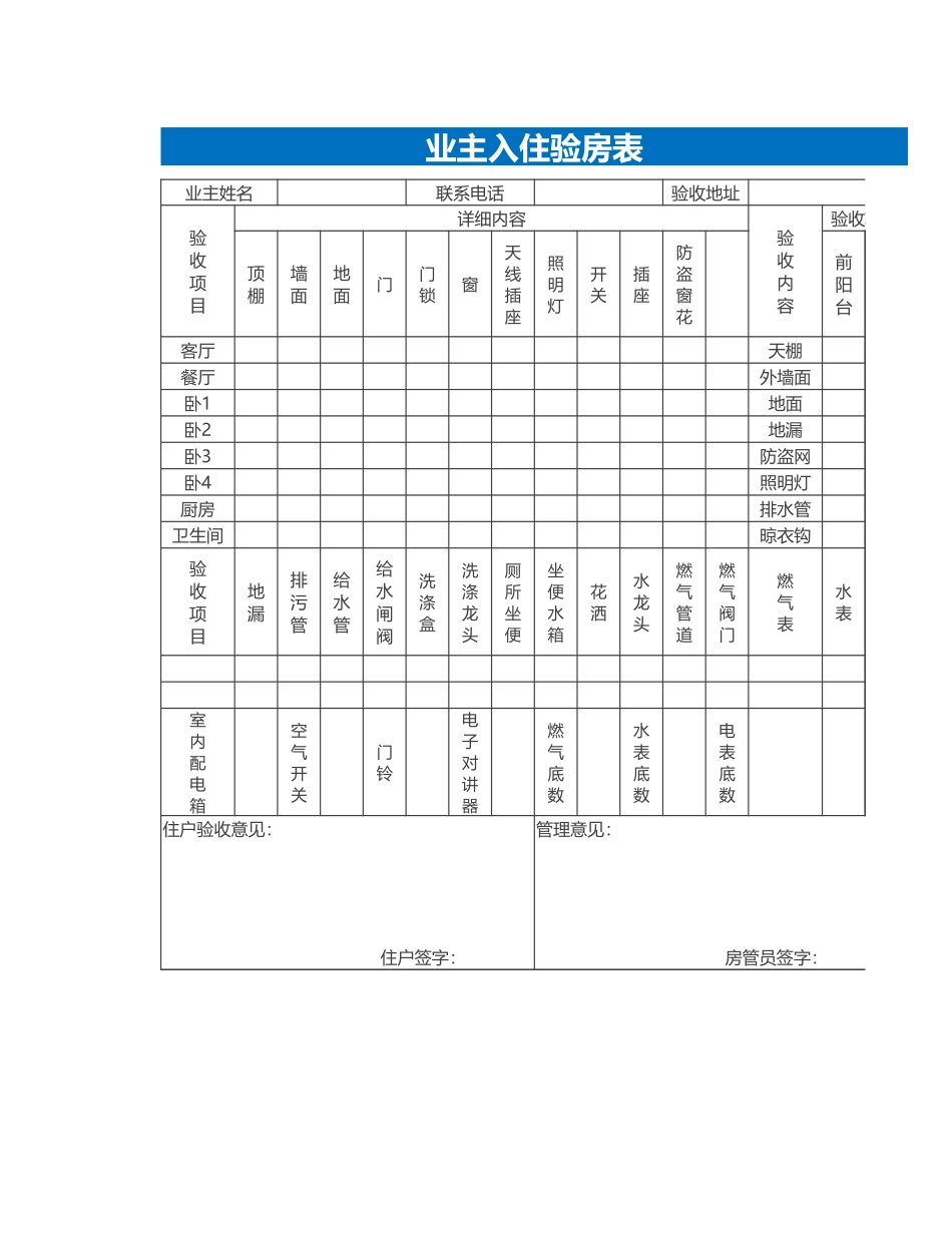 业户入住验分表Excel表格_第1页
