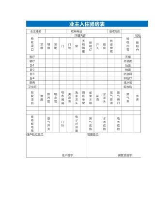 业户入住验分表Excel表格