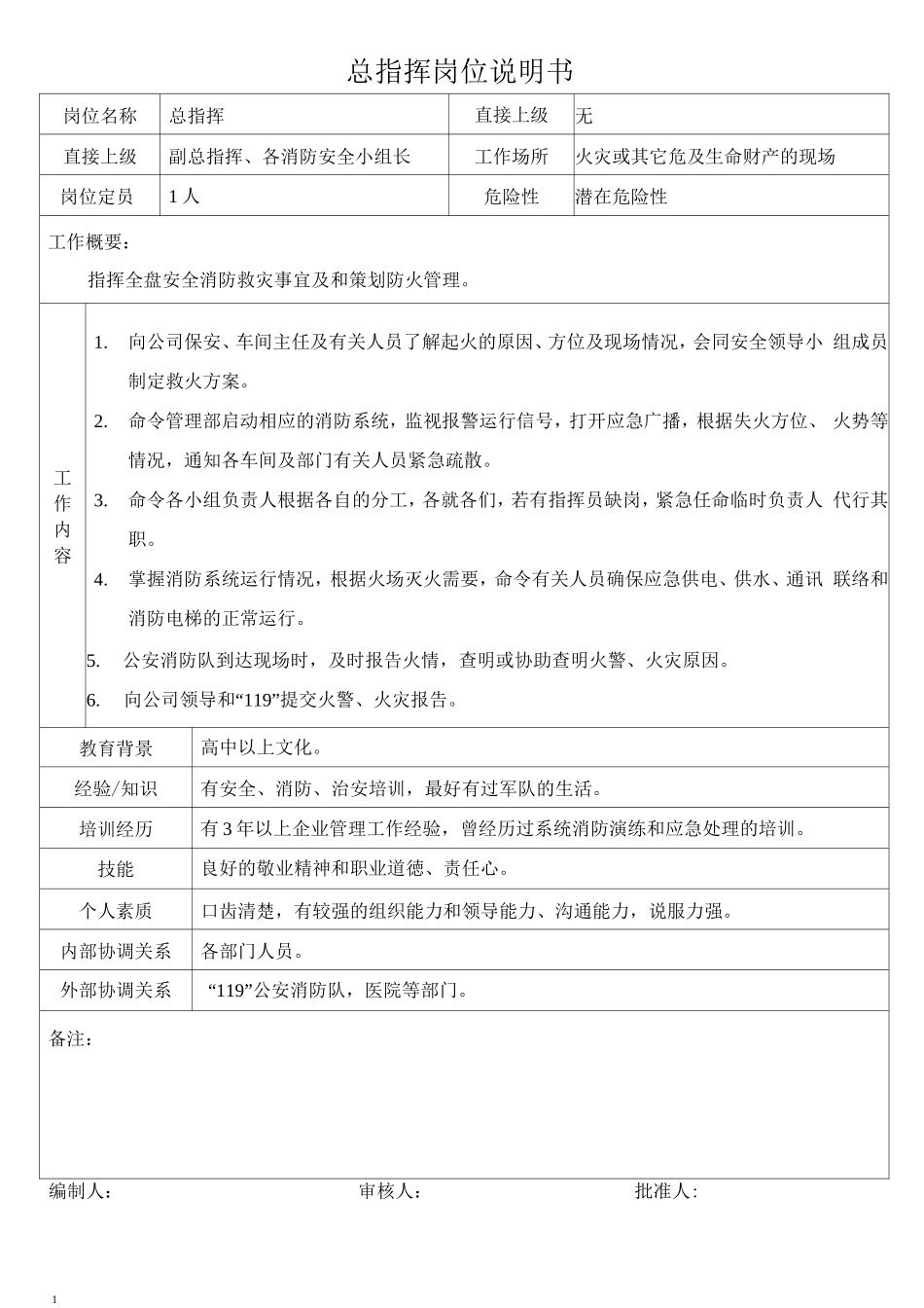 消防及安全岗位说明书_第1页