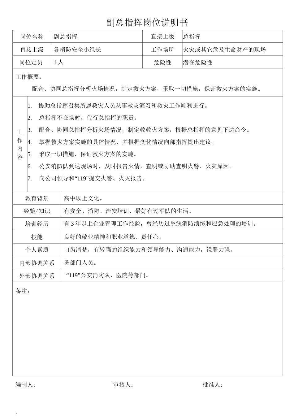消防及安全岗位说明书_第2页