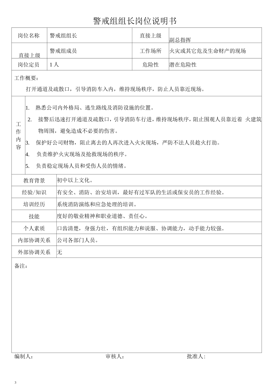 消防及安全岗位说明书_第3页