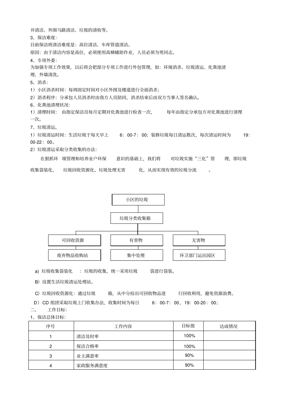 08绿城物业保洁管理方案_第3页