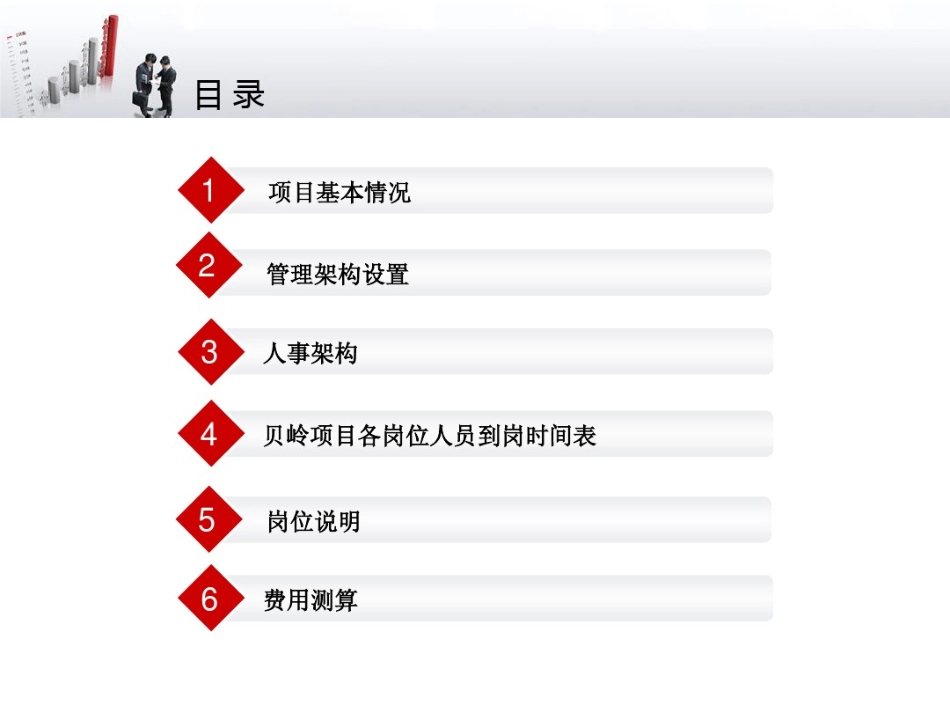 09某厂区物业管理方案_第3页