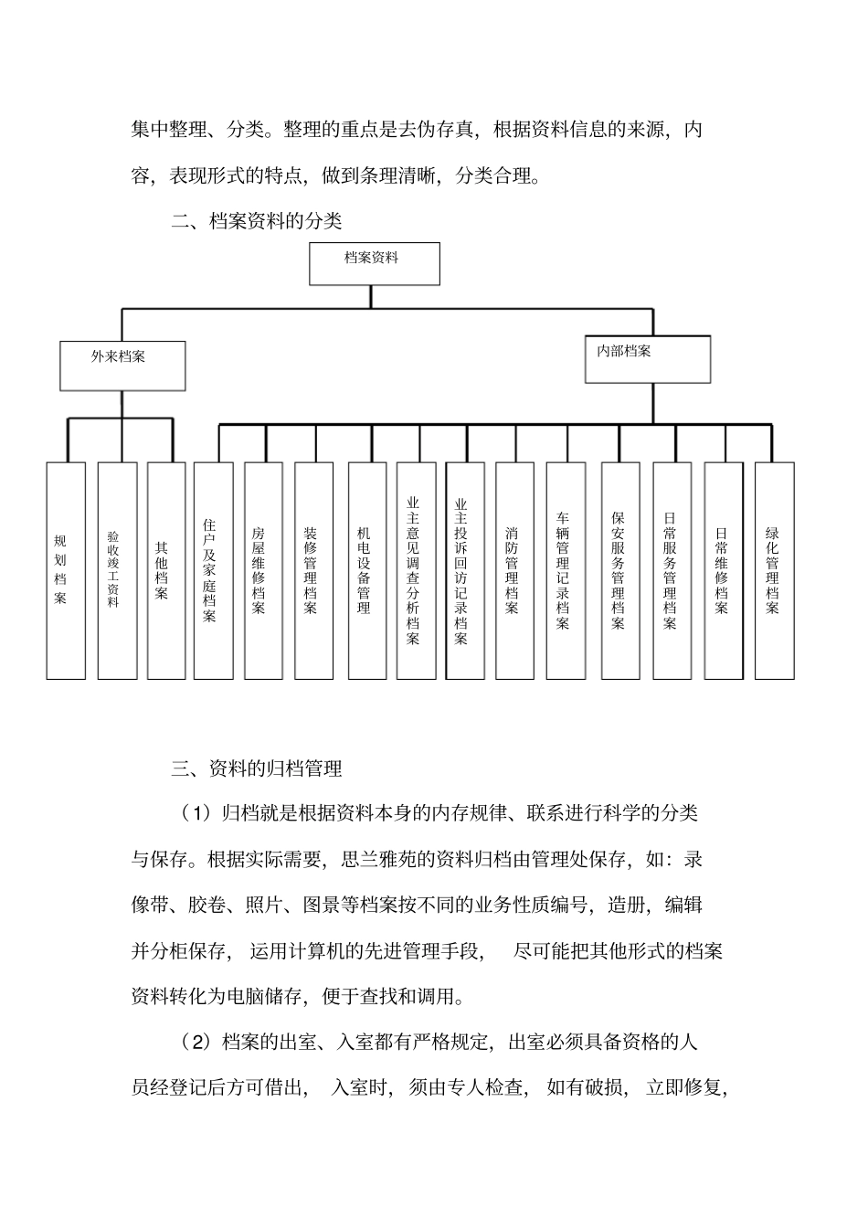 23物业管理服务档案管理方案_第2页