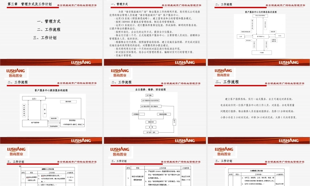 商业物业管理方案