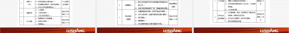 商业物业管理方案