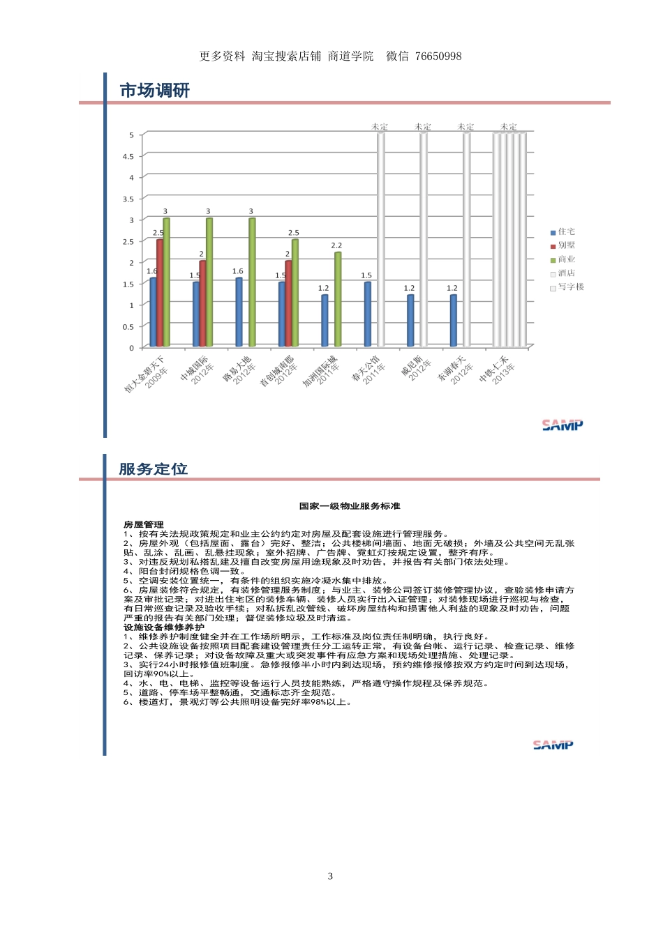 商业物业管理服务费测算方案_第3页