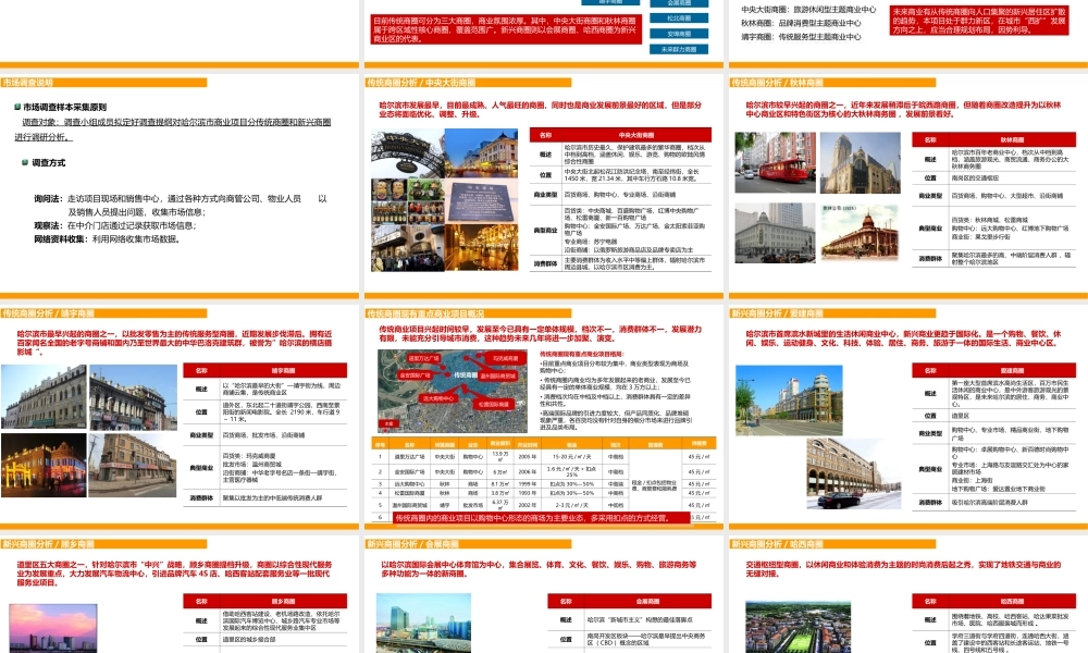 银泰城商业街招商运营及物业管理方案