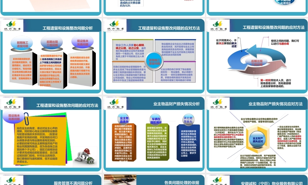 如何做好物业费的收缴课件