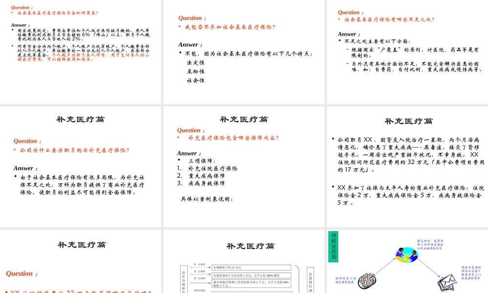 万科物业公司员工保险宝典培训方案