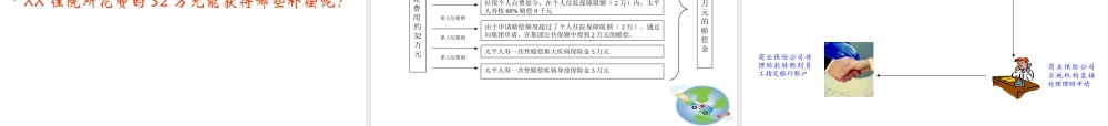 万科物业公司员工保险宝典培训方案