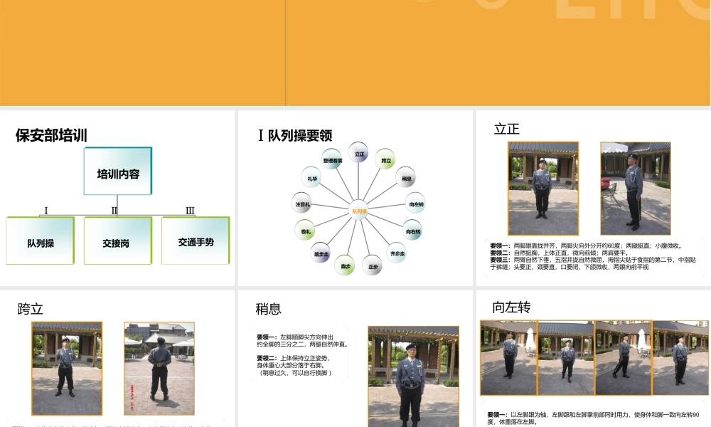 物业保安部培训课件