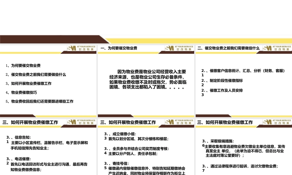 物业费催缴培训课件
