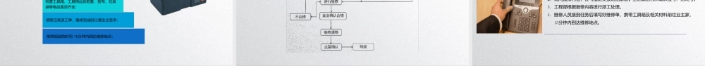 物业工程-员工培训