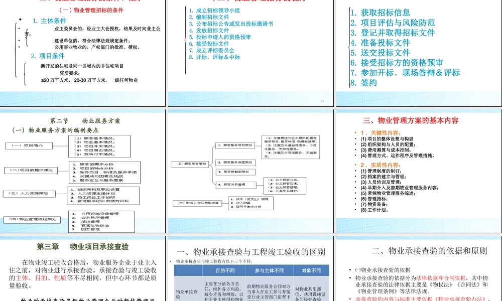 物业管理实务精品培训教案