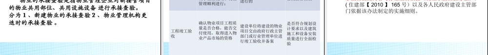 物业管理实务精品培训教案