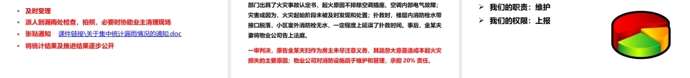 物业培训课件