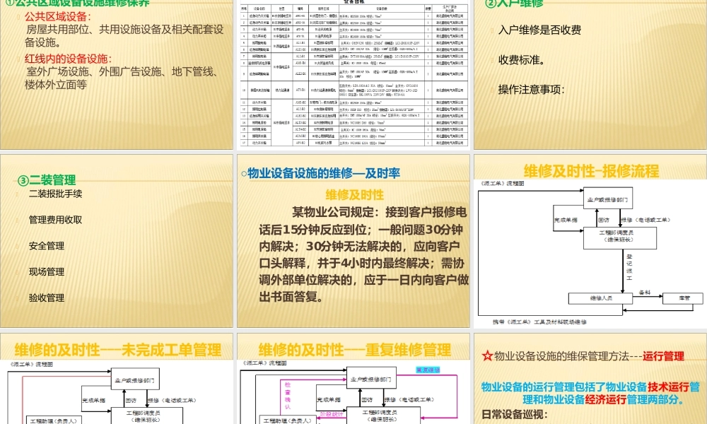 物业设备管理培训
