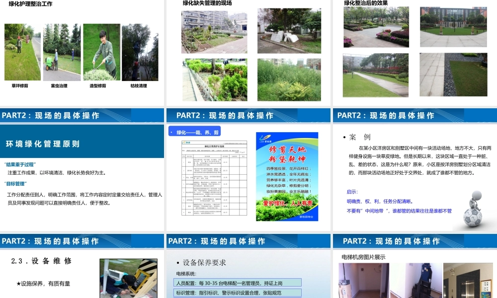 物业现场管理