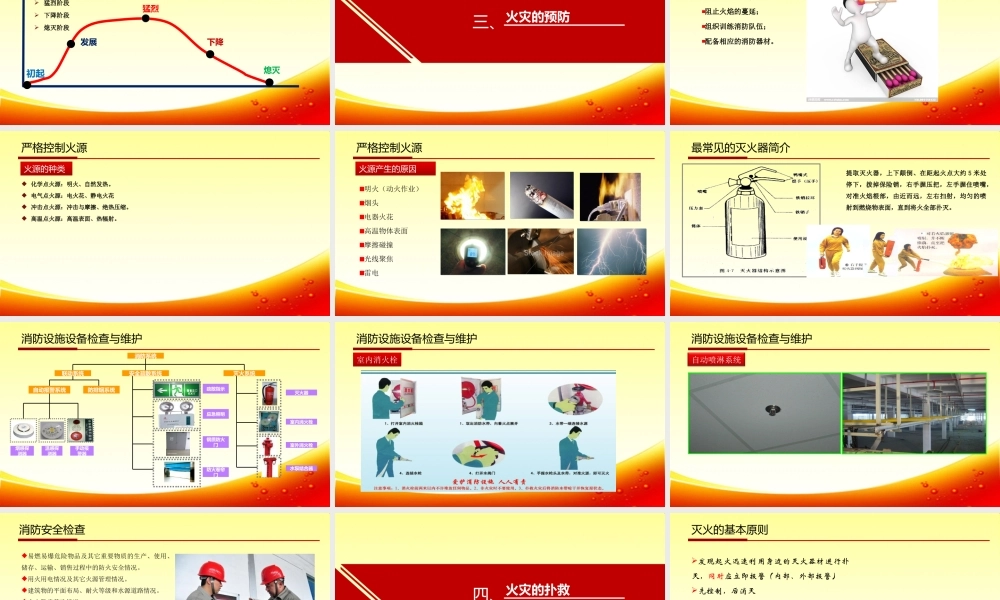 物业消防培训课件