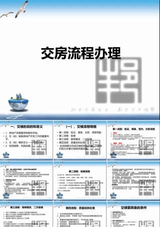 小区物业交房培训