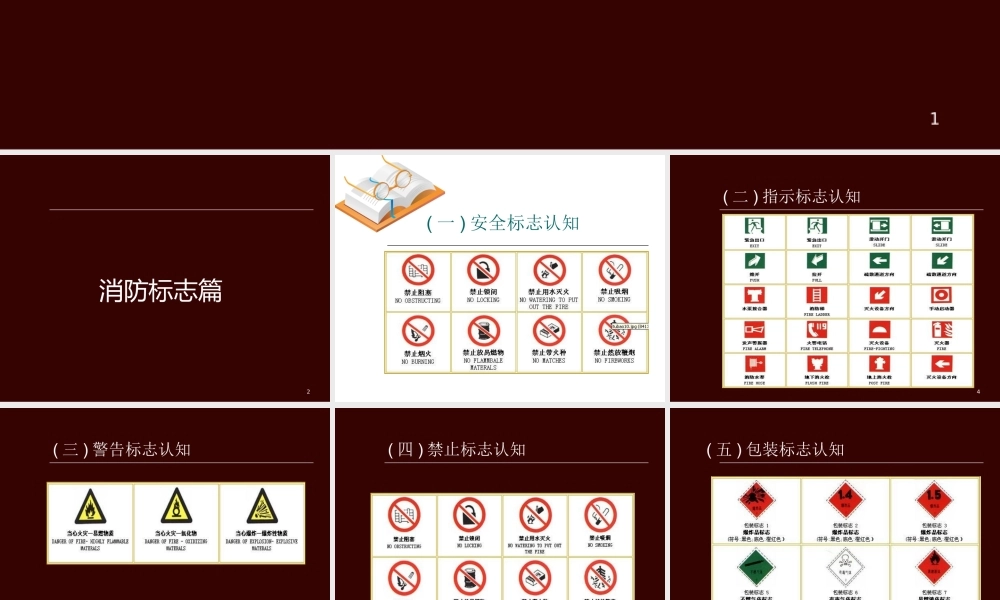 小区物业消防安全培训课件