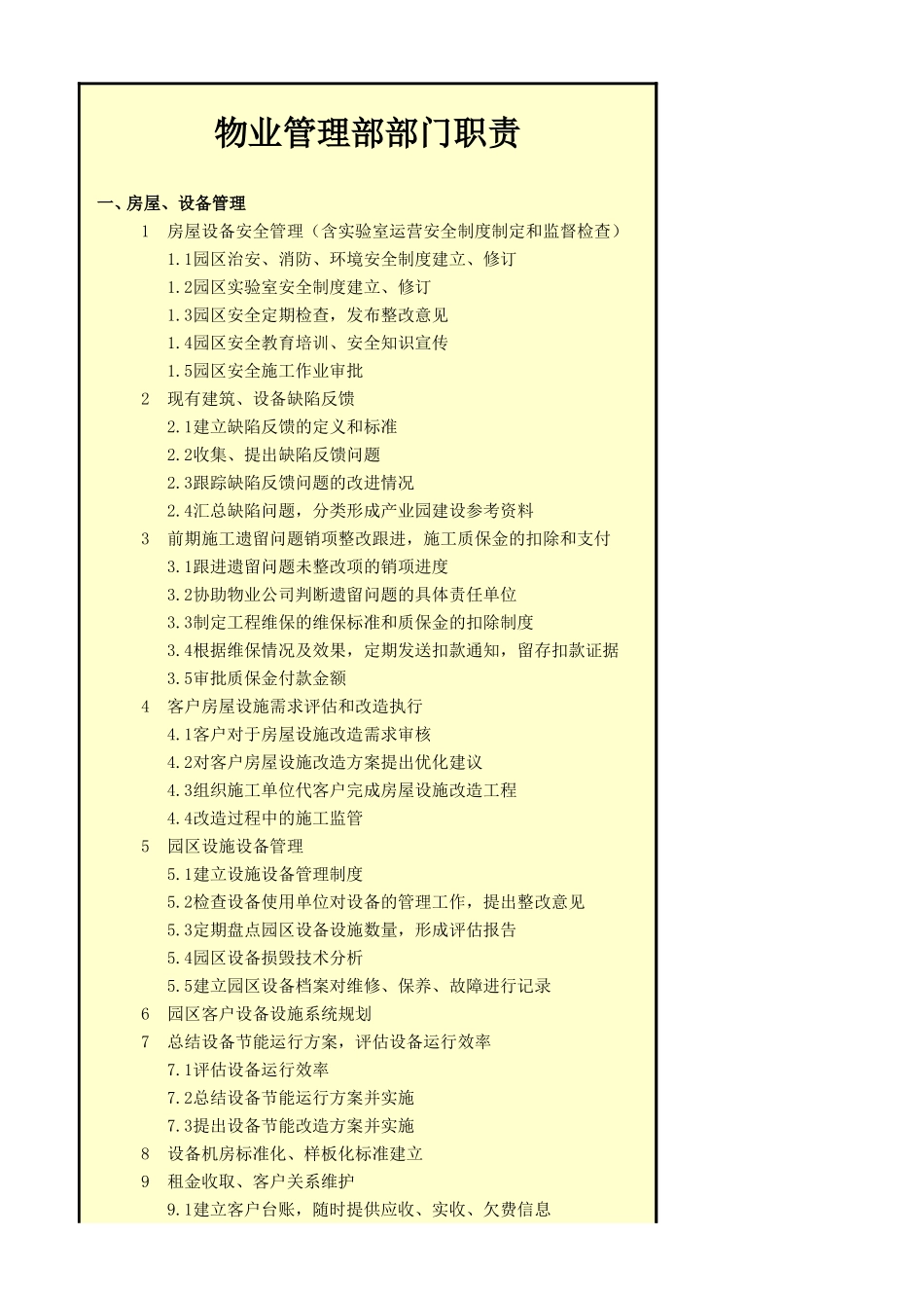 产业园区物业管理部部门及岗位职责_第1页