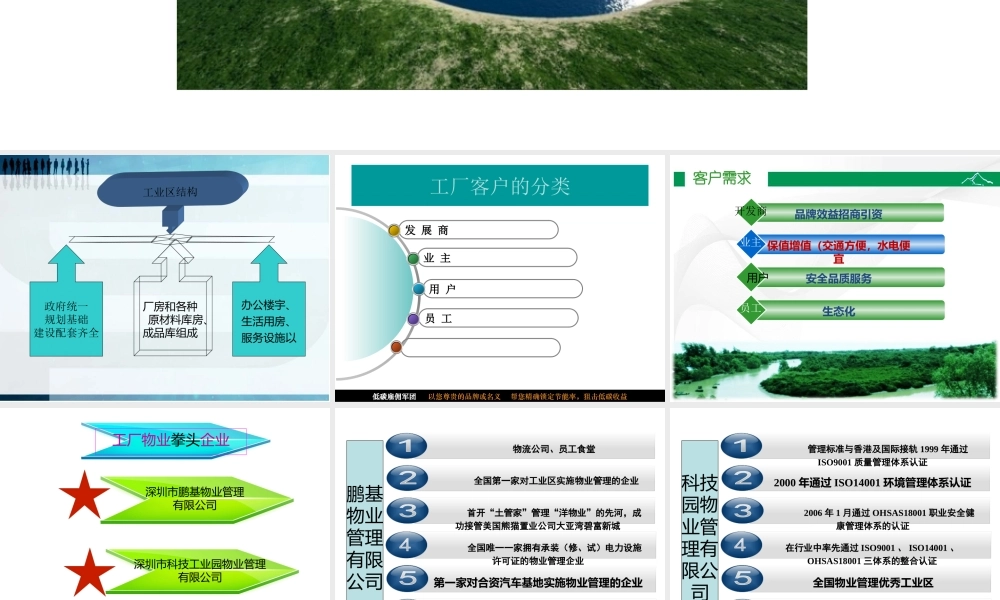 工厂物业服务方案PPT－工业园区物业精华汇谈