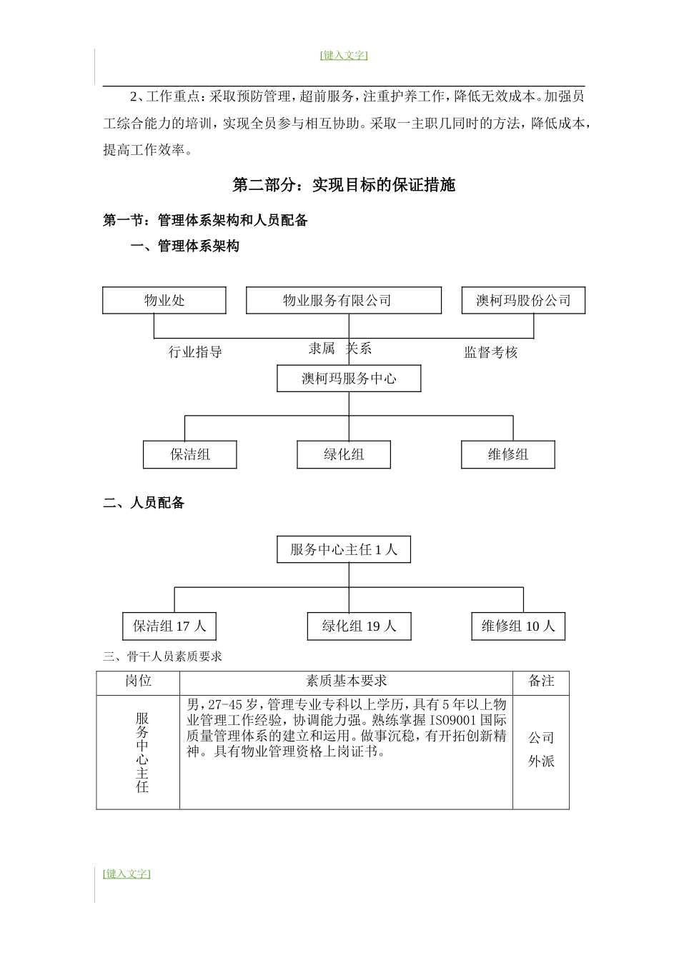青岛澳柯玛工业园物业管理投标书 41P_第3页