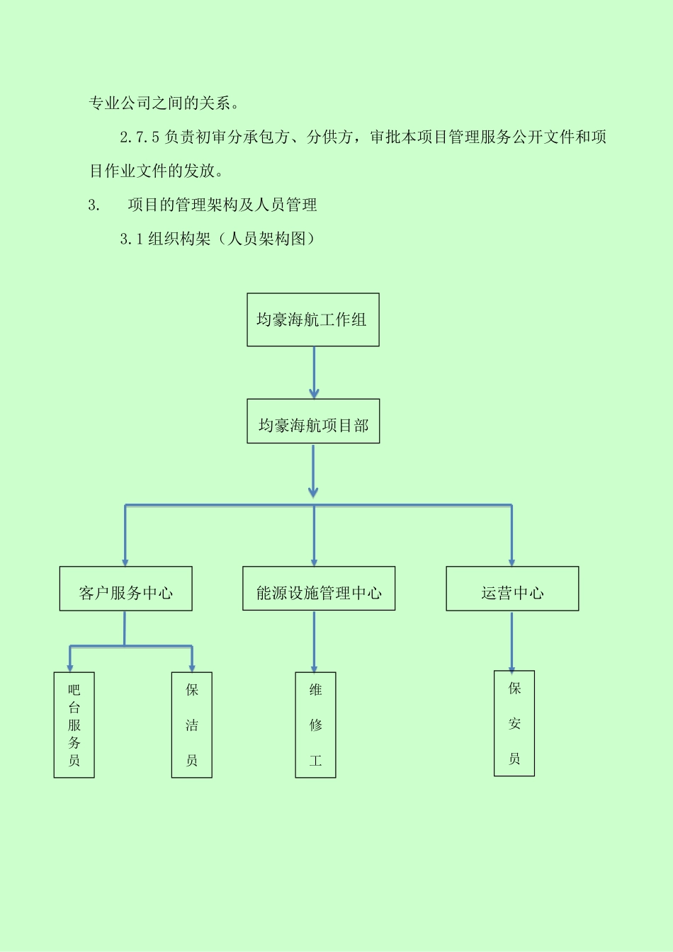 武汉蓝海临空产业园物业管理方案_第3页