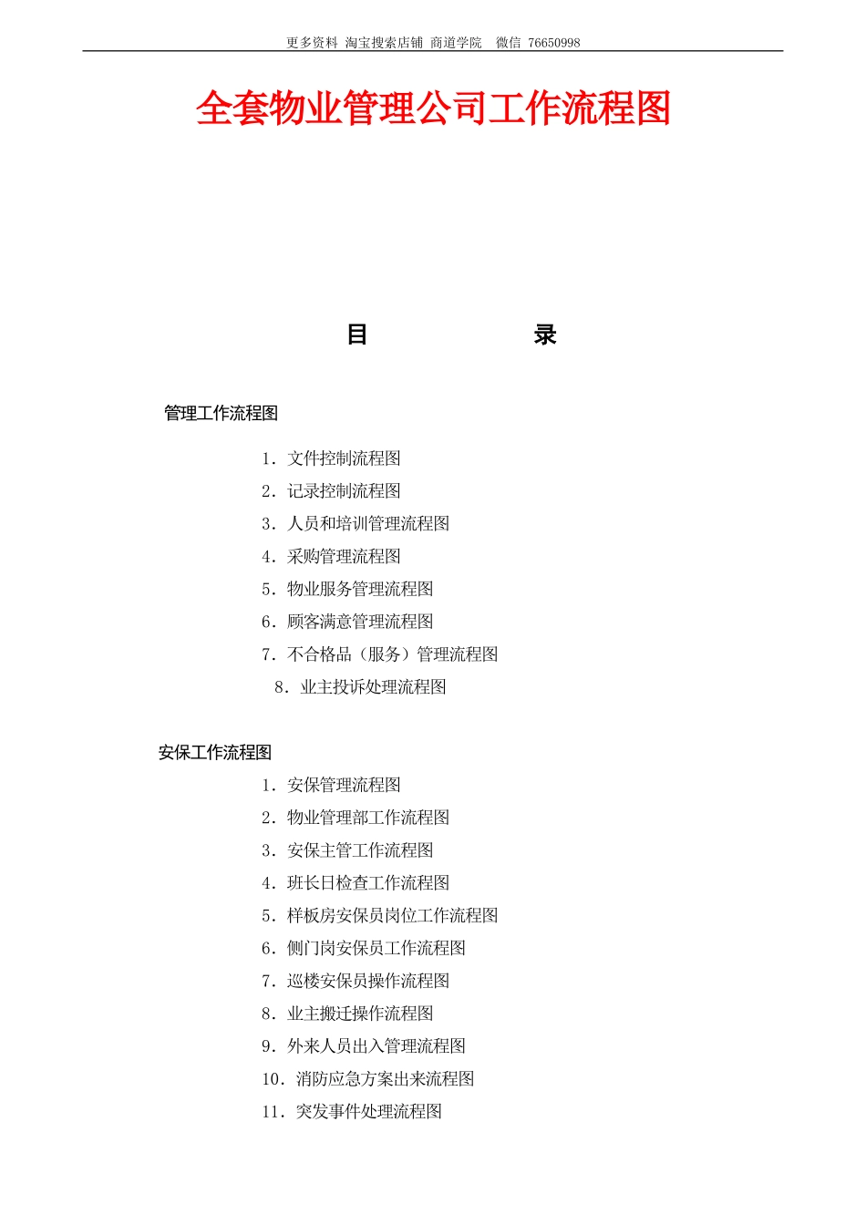 全套物业管理公司工作流程图_第1页