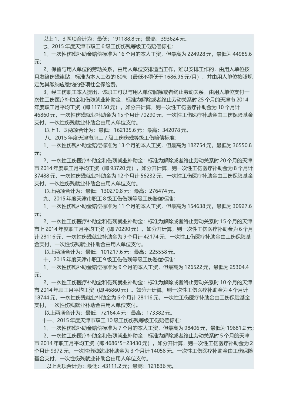 工伤事故补偿协议_第3页