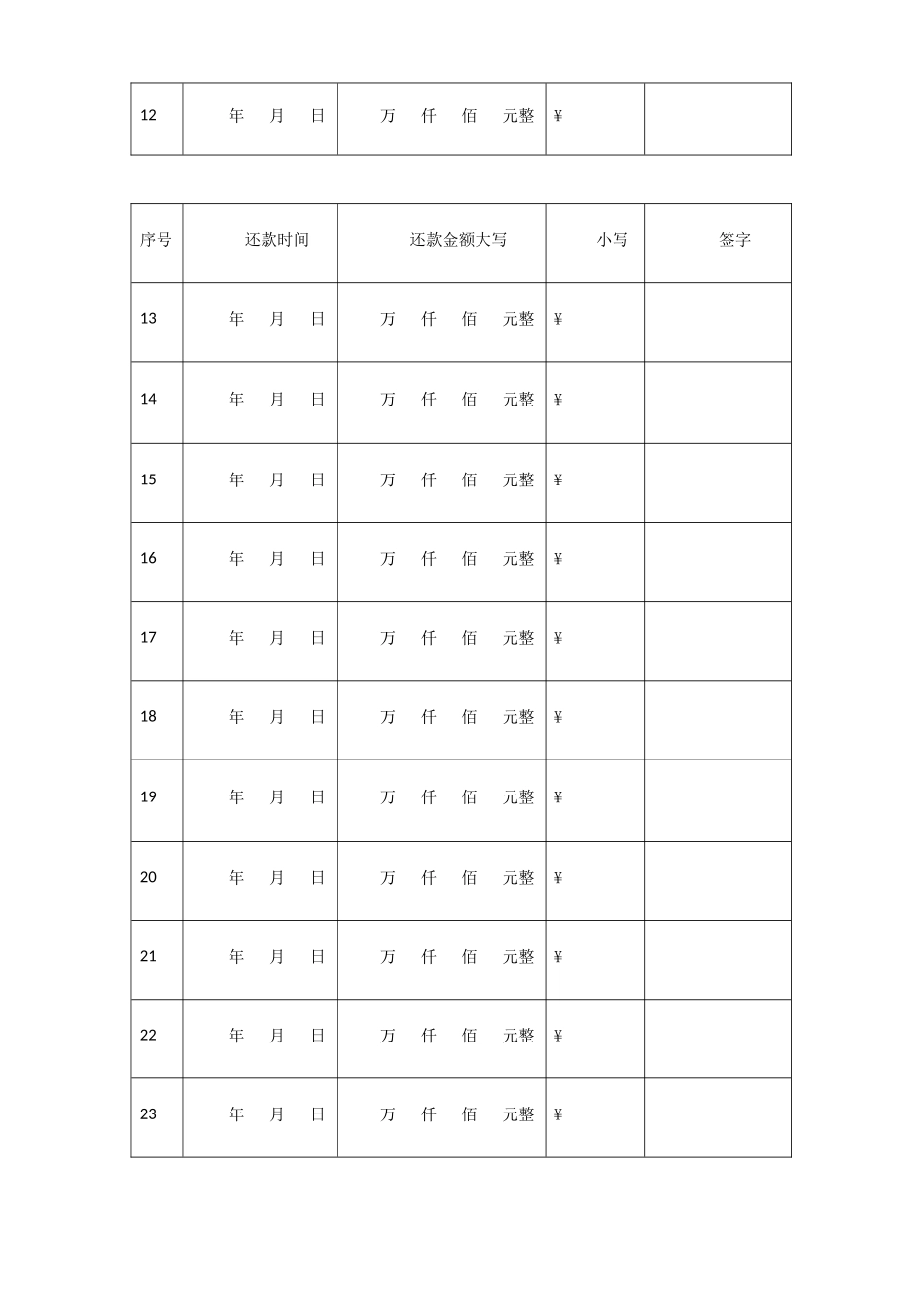 借款分期偿还协议_第3页