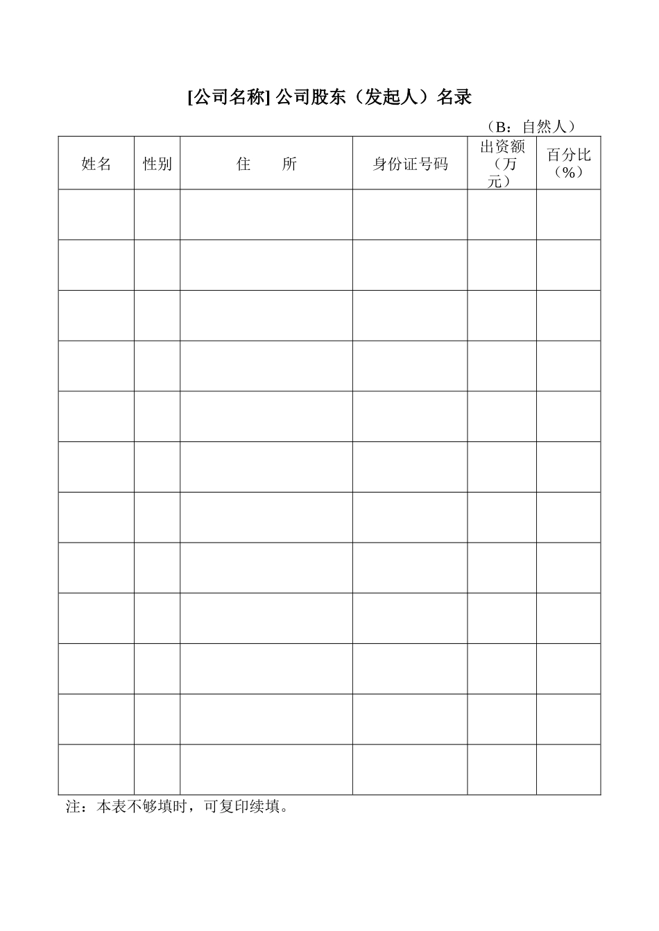 公司股东名录_第1页